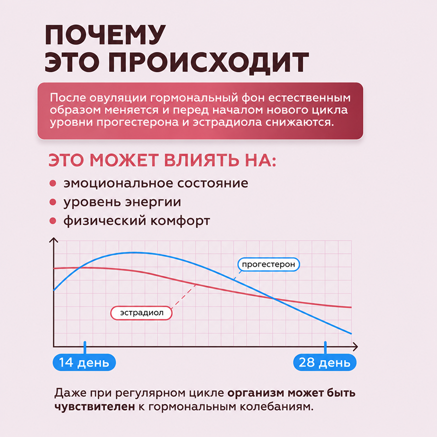 Женский баланс 90 капсул UNATUNA